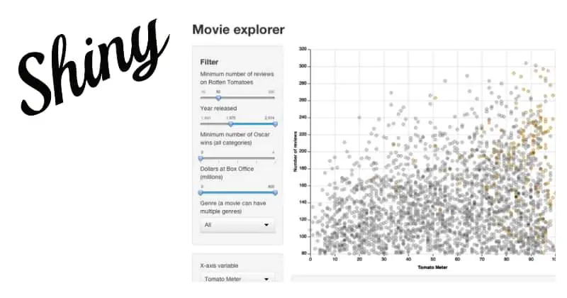 Revolutionize Your R Models: A Concise Guide to App Deployment with ...