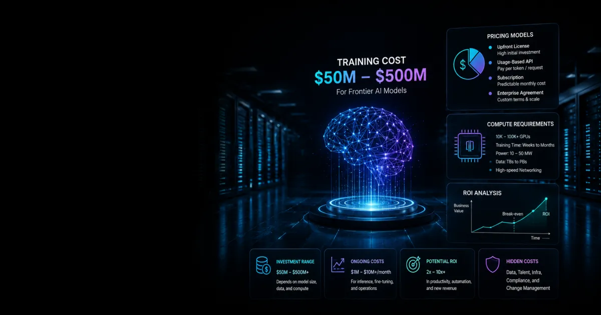 Frontier AI training costs